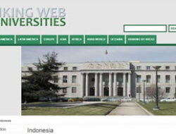 Inilah Daftar 10 Rangking PTKIN Versi Webometrics 2021