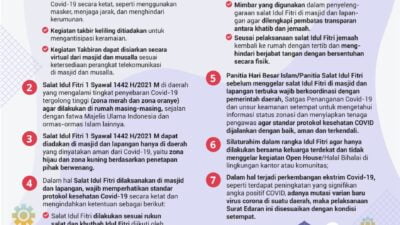 7 Panduan Kemenag untuk Salat Idul Fitri saat Pandemi