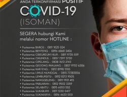 Layanan HOTLINE COVID-19 di Kota Sukabumi