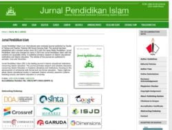 Luar Biasa! Jurnal Pendidikan Islam UIN Bandung Terindeks Scopus