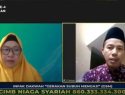Beragama dengan Seimbang