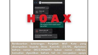 Hati-Hati, Nama Penjabat Wali Kota Sukabumi Dicatut Dalam Tindak Penipuan