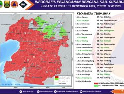 Hingga Kini, Ada 12 Ribu Warga Kabupaten Sukabumi Mengungsi Akibat Terdampak Bencana