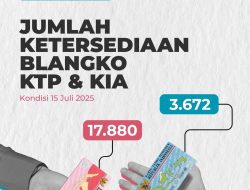 Disdukcapil Kota Sukabumi : Stok Blangko KTP Per 15 Juli 2025 Capai 3.672 Keping