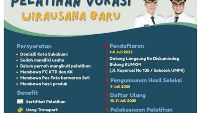 Dorong Lahirnya Wirausaha Baru, Pemkot Sukabumi Gencarkan Pelatihan Vokasi