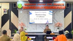Bappeda : Di Bulan Juni 2025, Kota Sukabumi Alami Inflasi 0,35 Persen