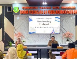 Bappeda : Di Bulan Juni 2025, Kota Sukabumi Alami Inflasi 0,35 Persen