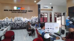 Nilai Investasi Kota Sukabumi Diklaim Naik, Terbesar Disumbang Perdagangan dan Jasa
