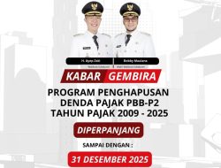 Pendapatan PBB-P2 Sukabumi Diklaim Melejit! Naik 20 Persen dan Tembus 124 Persen dari Target