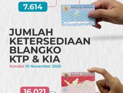 Stok Blangko KTP dan KIA pada November 2025 di Disdukcapil Kota Sukabumi Aman