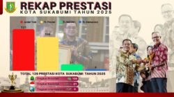 Di 2025, Kota Sukabumi Raih 131 Penghargaan dari Prestasi Olahraga Hingga Penanganan Stunting