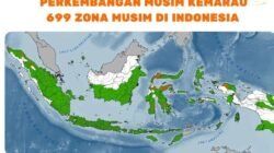 BMKG: 5,4 Persen Wilayah Indonesia Sudah Masuk Musim Kemarau, Ini Daerahnya