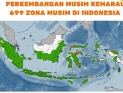 BMKG: 5,4 Persen Wilayah Indonesia Sudah Masuk Musim Kemarau, Ini Daerahnya
