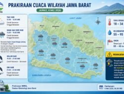 BMKG Ingatkan Potensi Hujan Disertai Petir di Sejumlah Wilayah Jabar Siang hingga Malam
