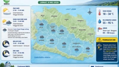 BMKG Ingatkan Potensi Hujan Disertai Petir di Sejumlah Wilayah Jabar Siang hingga Malam
