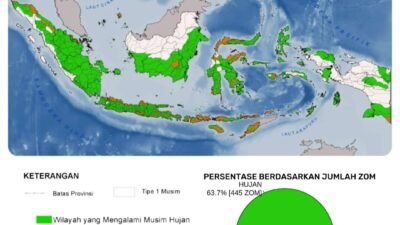 Musim Kemarau Mulai Meluas, BMKG: Sebagian Wilayah Jawa hingga NTT Sudah Masuk Fase Kering