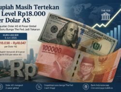 Rupiah Melemah di Level Rp 18.000 per Dolar AS