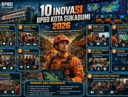 BPBD Kota Sukabumi Luncurkan 10 Inovasi Unggulan di 2026, Perkuat Mitigasi hingga Pelaporan Bencana Berbasis Digital