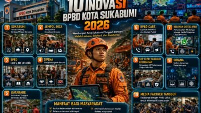 BPBD Kota Sukabumi Luncurkan 10 Inovasi Unggulan di 2026, Perkuat Mitigasi hingga Pelaporan Bencana Berbasis Digital