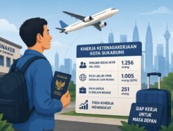 Minat Kerja ke Luar Negeri Mendominasi, Kinerja Ketenagakerjaan Kota Sukabumi Meningkat hingga Mei 2026
