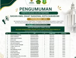 Seleksi Pimpinan Baznas Kota Sukabumi Mengerucut, 15 Peserta Melaju ke Uji Kelayakan