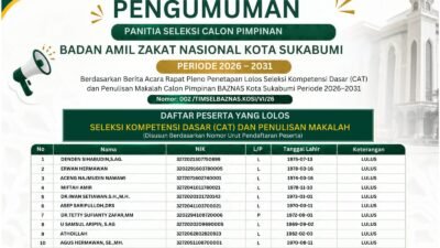 Seleksi Pimpinan Baznas Kota Sukabumi Mengerucut, 15 Peserta Melaju ke Uji Kelayakan