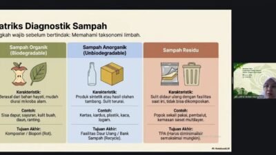 Gas Metan dari Sampah Jadi Ancaman Serius Pemanasan Global, Ini Solusinya Menurut Akademisi UM Bandung