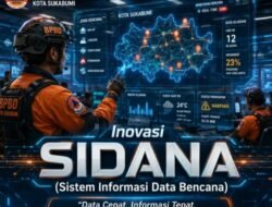 BPBD Kota Sukabumi Luncurkan SIDANA, Percepat Respons dan Integrasi Data Kebencanaan