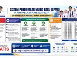 Pendaftaran Murid Baru SD dan SMP di Kota Sukabumi Dimulai, Gratis dan Daring