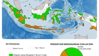 BMKG : Hampir Separuh Wilayah Indonesia Masuki Musim Kemarau