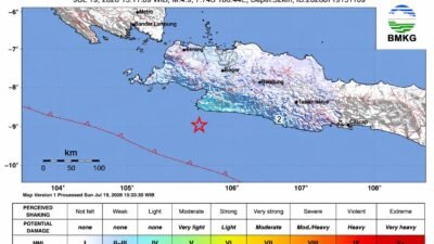 Gempa Magnitudo 4,9 Guncang Sukabumi, Warga Cibadak Rasakan Getaran