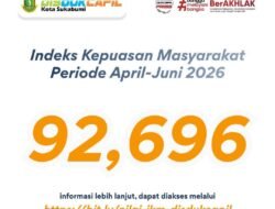 IKM Disdukcapil Kota Sukabumi Tembus 92,696, Warga Puas dengan Pelayanan Administrasi Kependudukan