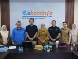 Wujudkan Data Presisi, Pemkot dan Polres Sukabumi Kota Selaraskan Data Sektoral Kewilayahan