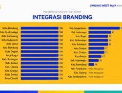 Kota Sukabumi Raih Peringkat Empat Besar Smiling West Jawa Award Juli 2026