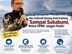 Abu Vulkanik Gunung Anak Krakatau Terdeteksi di Sukabumi, Ini Imbauan Ketua DPRD Kota Sukabumi Kang Wanju
