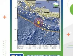 Gempa Magnitudo 5,7 Guncang Sukabumi, BMKG Pastikan Tak Berpotensi Tsunami